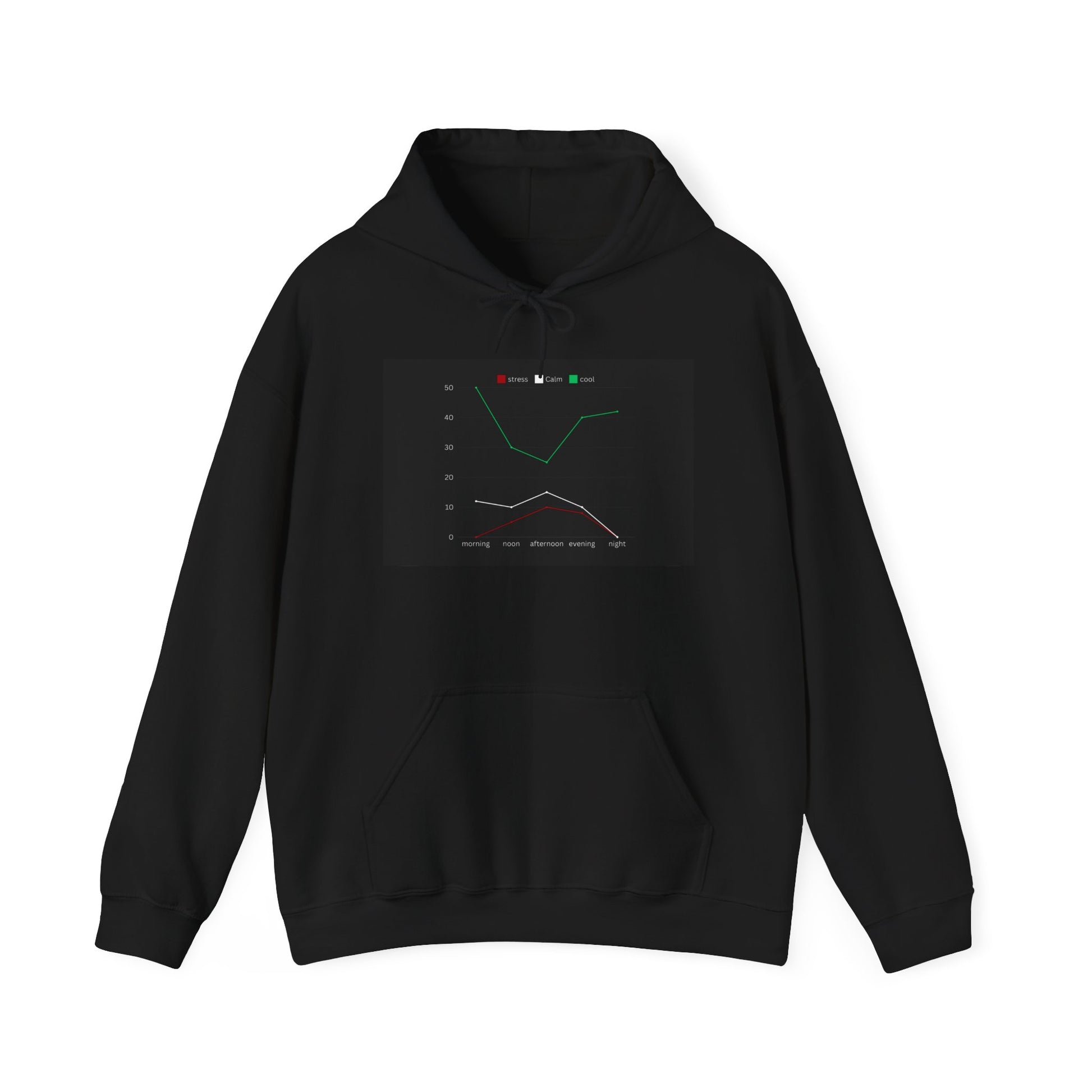 Graphs & Comfort Unisex Hoodie, Cozy Sweatshirt for Data Lovers