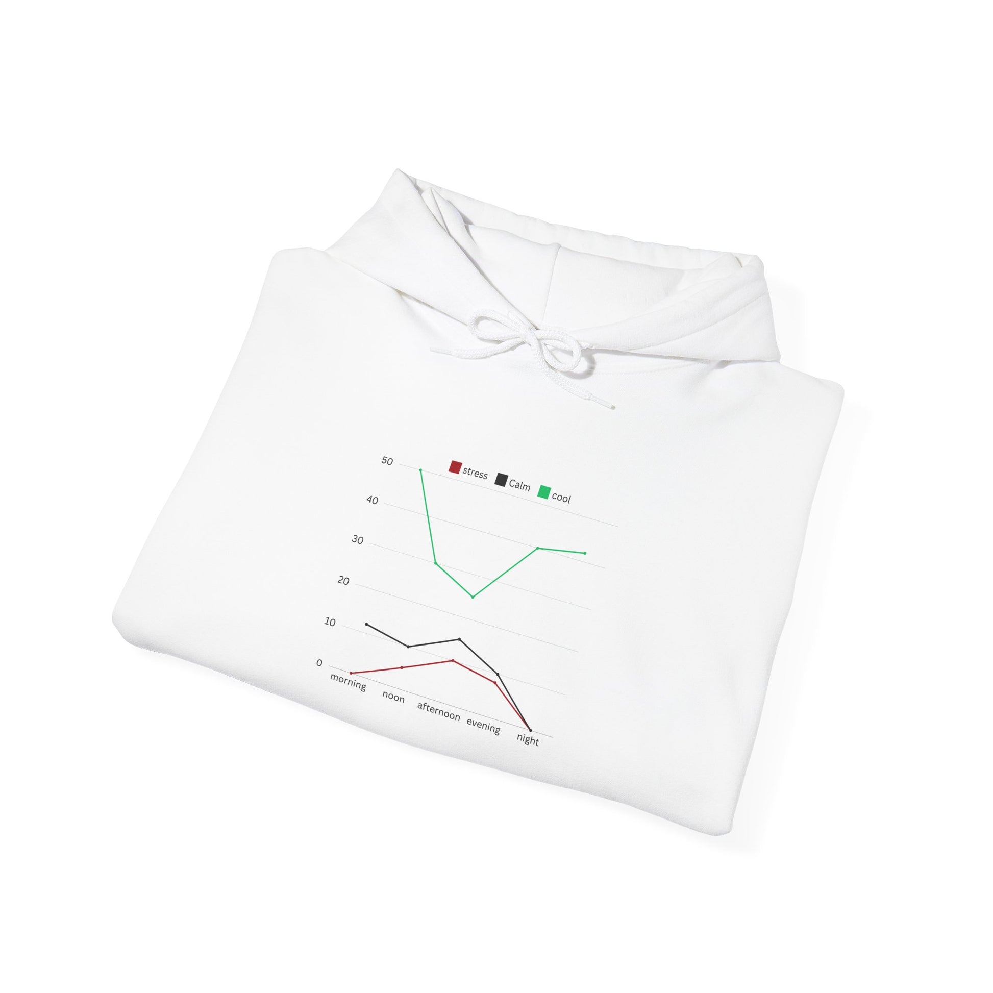 Graphs & Comfort Unisex Hoodie, Cozy Sweatshirt for Data Lovers