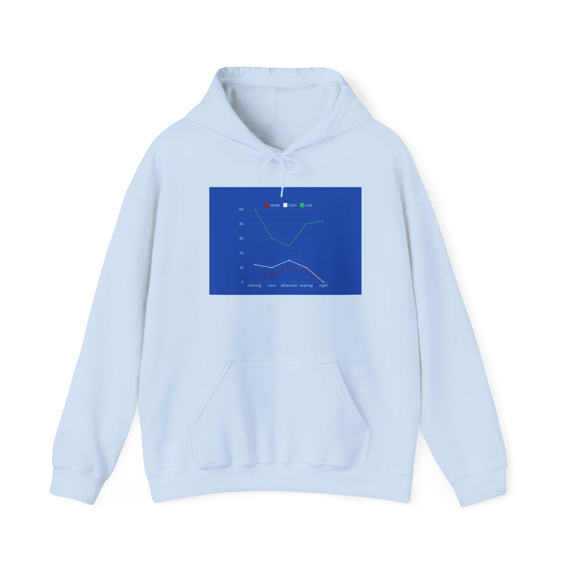 Graphs & Comfort Unisex Hoodie, Cozy Sweatshirt for Data Lovers